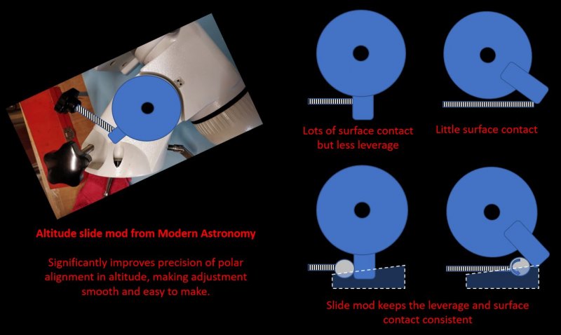 EQ6-slide-mod-concept