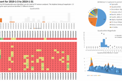 CMHASDMeteors2019-01